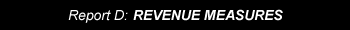 Report D: Revenue Measures